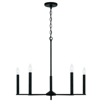 Chandeliers-Capital-448651