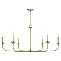 Chandeliers-Capital-448961
