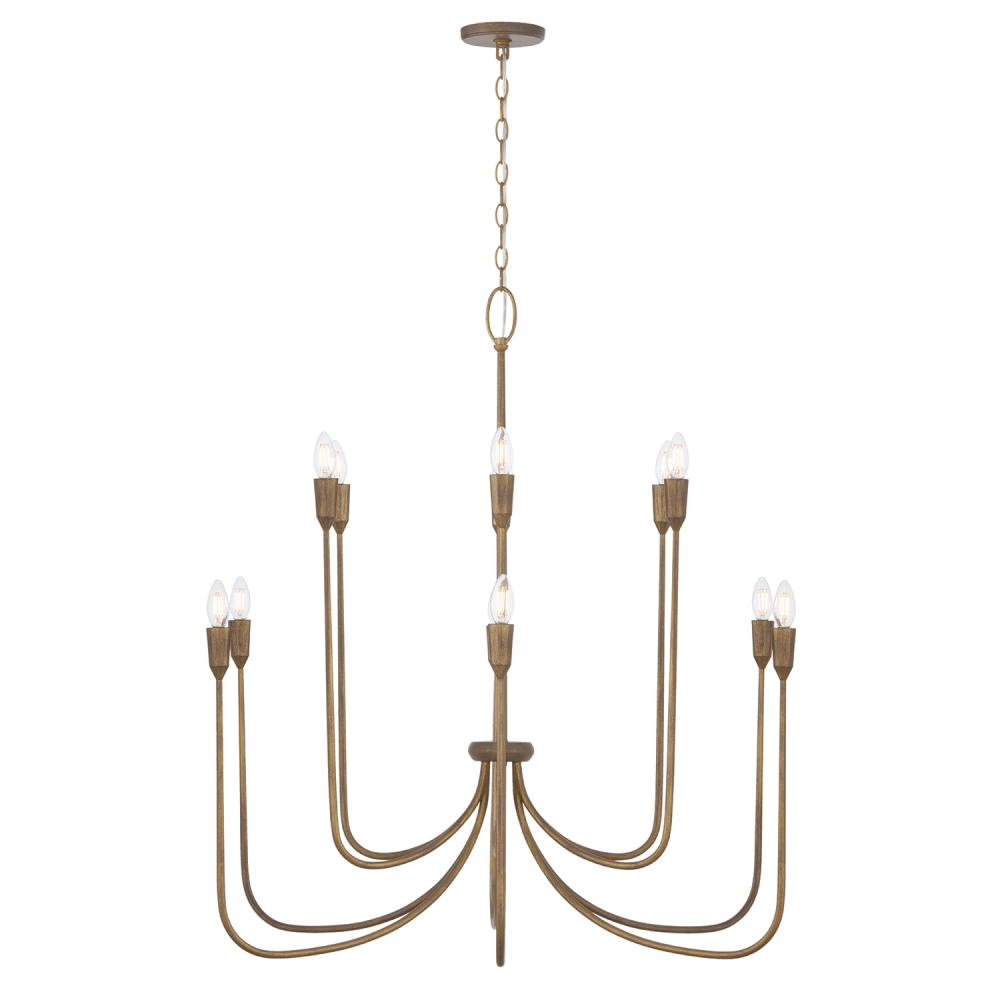 Chandeliers-Capital-456801MZ